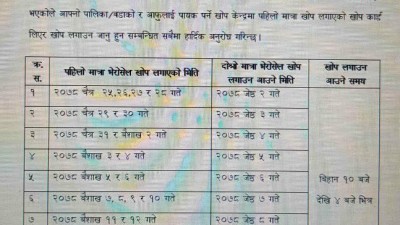 भेरोसेलको दोस्रो मात्रा बिहान १० देखि साँझ ४ बजे सम्म…