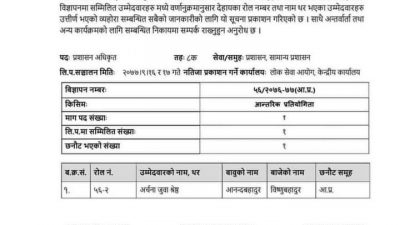 लोकसेवाले पाटन प्रतिष्ठानमा लिएको परीक्षामा अच्चमको नतिजा 