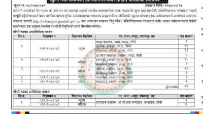 खुसीको खबर, गण्डकी प्रदेशले माग्यो ठुलो संख्यामा जनशक्ति